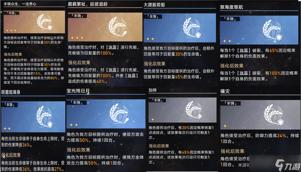 《崩坏星穹铁道》模拟宇宙第七关怎么打