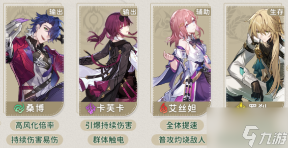 崩坏星穹铁道桑博阵容怎么搭配 崩坏星穹铁道桑博配队攻略