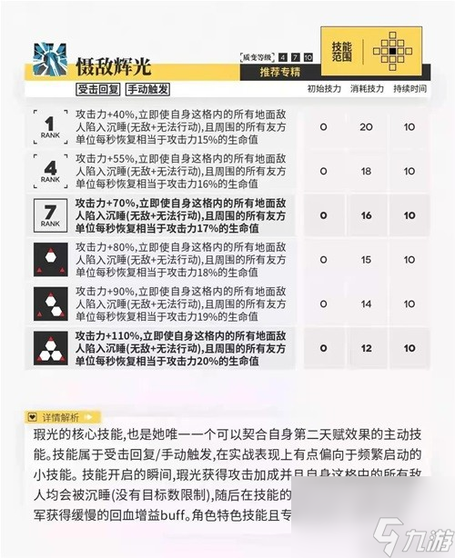 《明日方舟》重装干员瑕光测评 瑕光值得培养吗