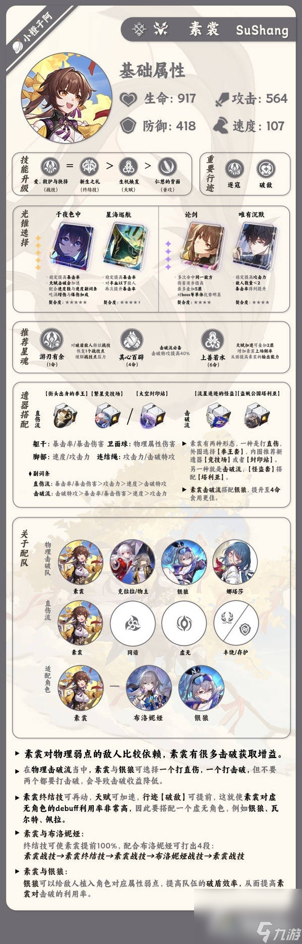 《崩坏星穹铁道》1.2上半UP角色培养攻略