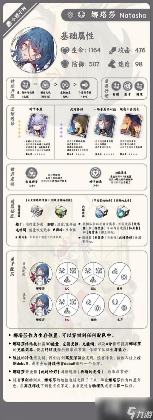 《崩坏星穹铁道》1.2版娜塔莎培养攻略 娜塔莎怎么培养？