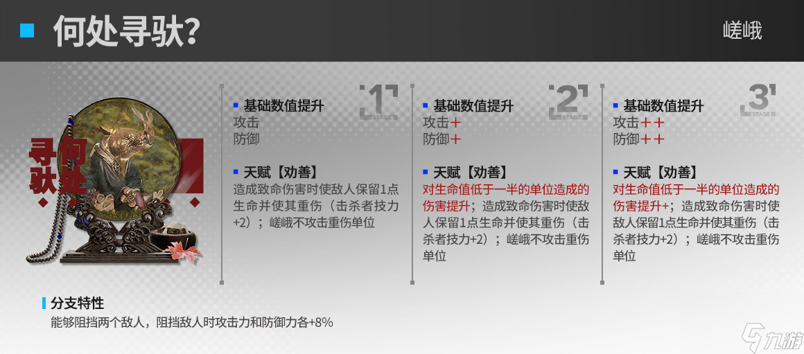 明日方舟嵯峨第二模组效果介绍,明日方舟嵯峨第二模组效果怎么样
