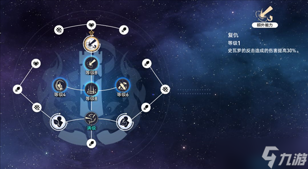 崩坏星穹铁道克拉拉怎么加点好