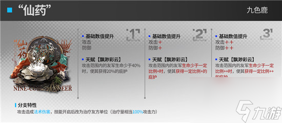 明日方舟护佑者模组模组效果好不好 明日方舟护佑者模组模组效果详细介绍