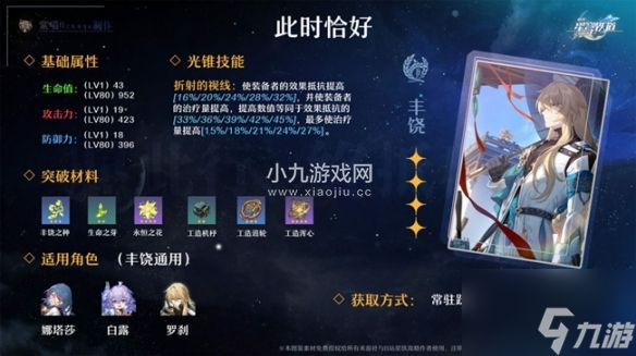 崩坏星穹铁道折断的龙骨适配角色推荐
