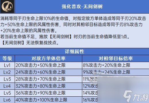 《崩坏星穹铁道》1.2版本任务、活动全攻略 1.2新角色玩法指南