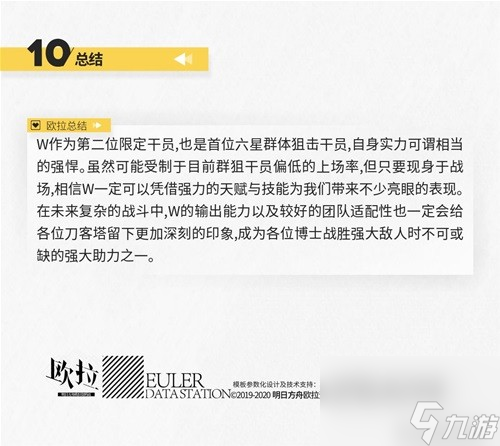 《明日方舟》狙击干员w测评 w值得培养吗
