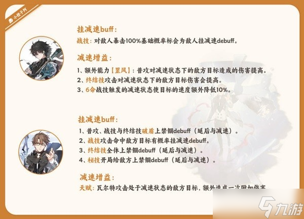崩坏星穹铁道瓦尔特队伍搭配推荐