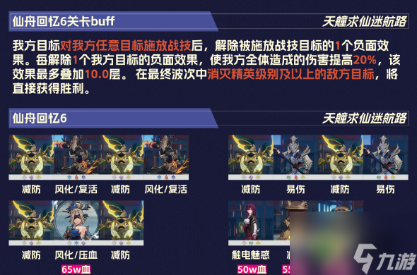 崩坏星穹铁道仙舟回忆6通关打法攻略
