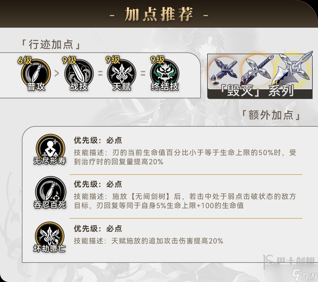 崩坏星穹铁道刃行迹怎么加点 刃行迹加点推荐