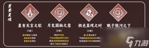 崩坏星穹铁道艾丝妲遗器选择建议