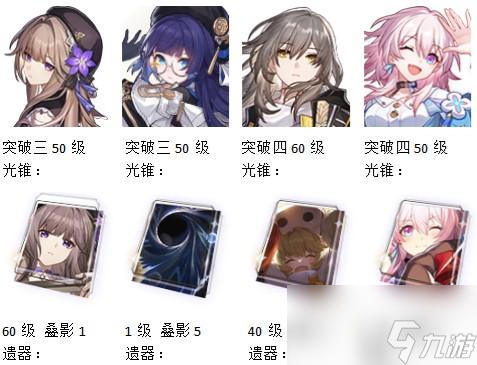 崩坏星穹铁道忘却之庭第六层通关攻略
