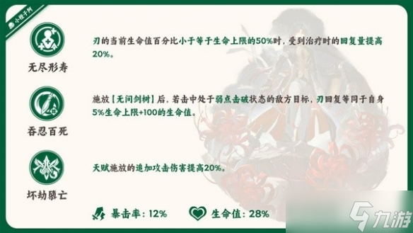 《崩坏星穹铁道》1.2版刃行迹解析 刃有什么行迹？