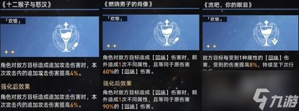 崩坏星穹铁道景元欢愉流怎么玩