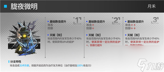 明日方舟护佑者模组模组效果好不好 明日方舟护佑者模组模组效果详细介绍