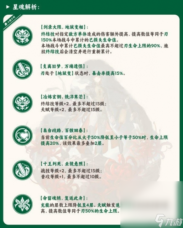《崩坏星穹铁道》1.2版刃星魂解析攻略