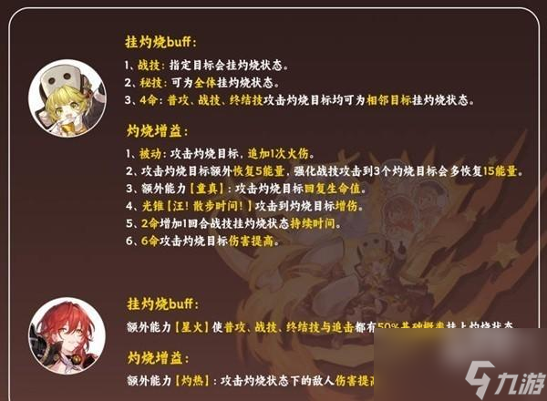 崩坏星穹铁道虎克装备推荐技能介绍攻略一览