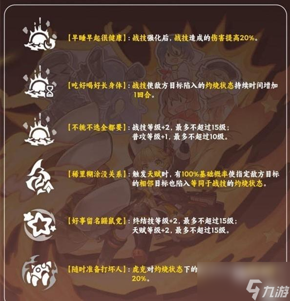 崩坏星穹铁道虎克装备推荐技能介绍攻略一览