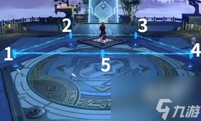 崩坏星穹铁道绘星大衍万象第二天怎么通关