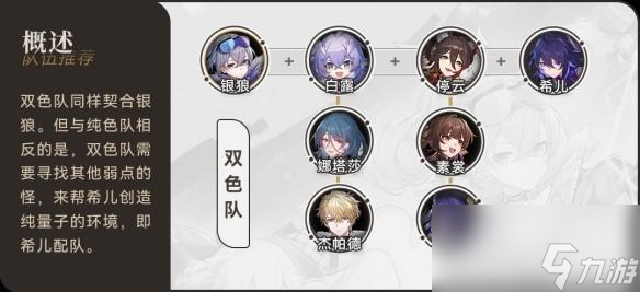 崩坏星穹铁道银狼怎么搭配队伍
