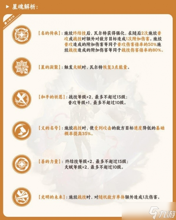 《崩坏星穹铁道》瓦尔特星魂推荐 星魂怎么选？
