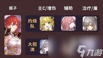 崩坏星穹铁道姬子配对建议攻略一览