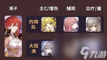 崩坏星穹铁道姬子配对建议攻略一览