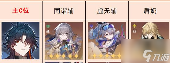 崩坏星穹铁道刃阵容配队方案