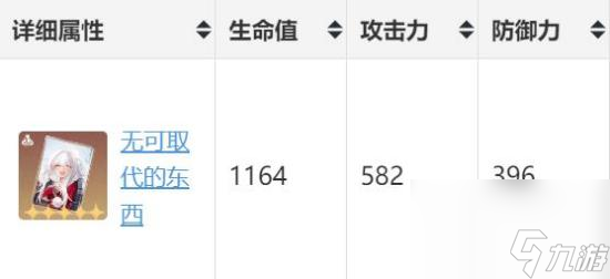 《崩坏星穹铁道》克拉拉能用刃的专武吗 克拉拉抽刃专武强度分析