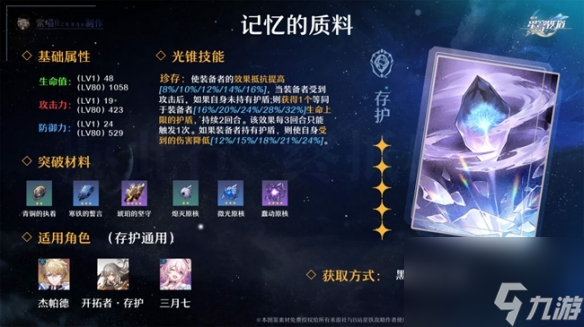 《崩坏星穹铁道》折断的龙骨适配角色推荐 折断的龙骨给谁好？