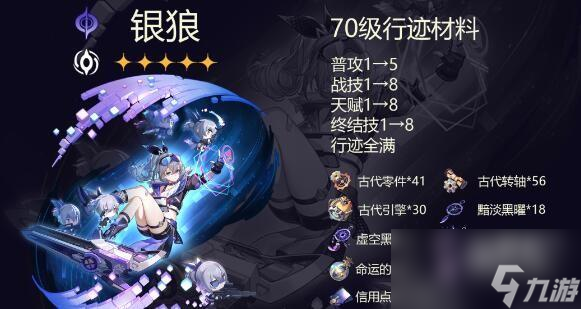 崩坏星穹铁道银狼行迹拉满需要材料有哪些