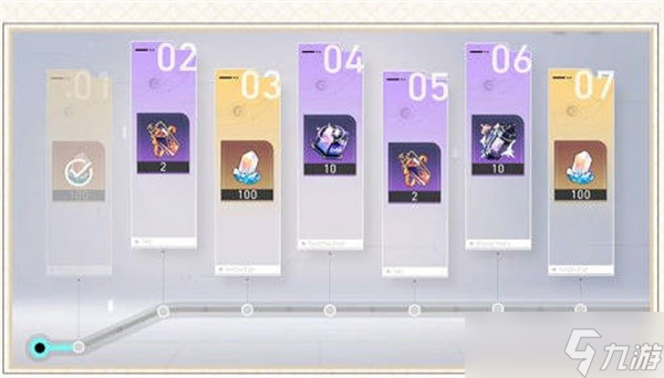 崩坏星穹铁道回归奖励怎么触发