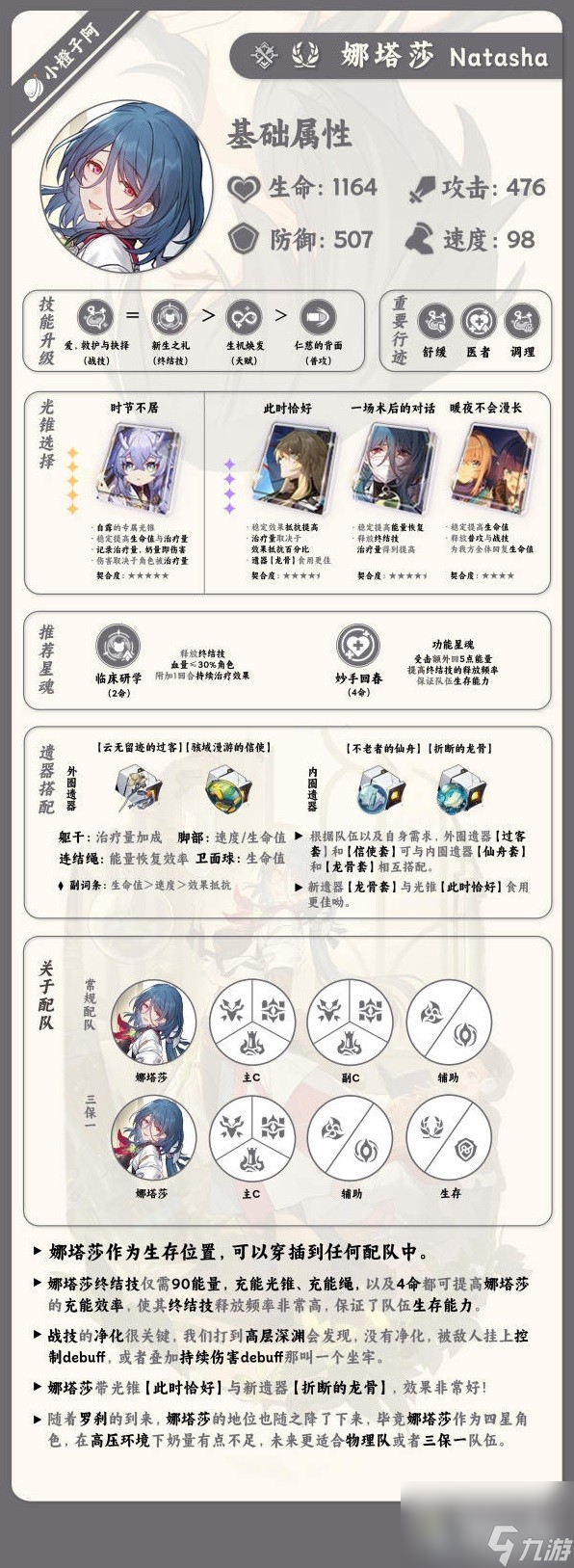 崩坏星穹铁道1.2上半UP角色培养攻略
