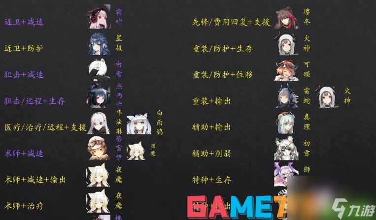 明日方舟招募公式是什么-明日方舟招募公式是什么详解