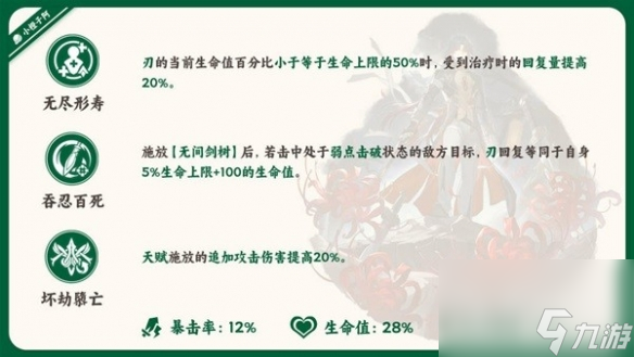 崩坏星穹铁道1.2版刃行迹解析