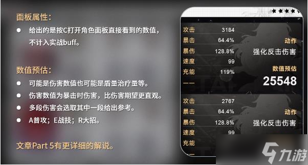 《崩坏星穹铁道》全角色培养毕业面板一览 角色养成参考面板属性大全