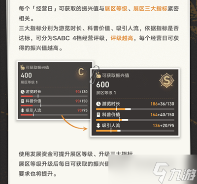 《崩坏星穹铁道》冬城博物奇珍簿活动玩法攻略