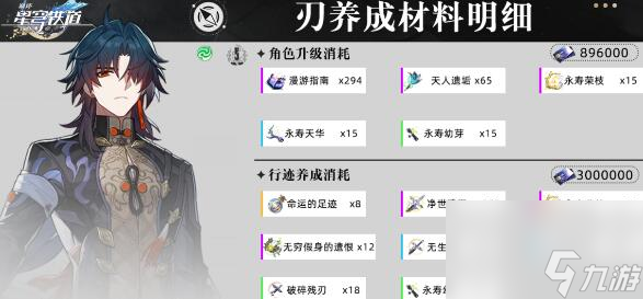崩坏星穹铁道刃等级突破培养材料是什么