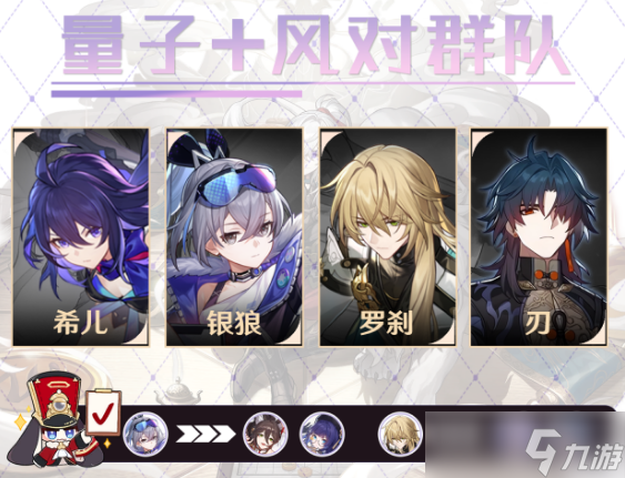 崩坏星穹铁道刃角色攻略
