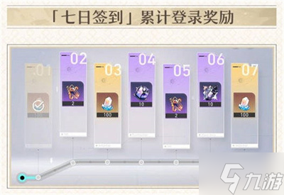 《崩坏星穹铁道》回归奖励分享