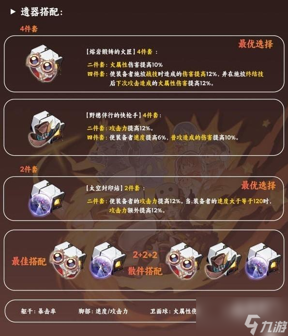 崩坏星穹铁道虎克装备推荐技能介绍攻略一览