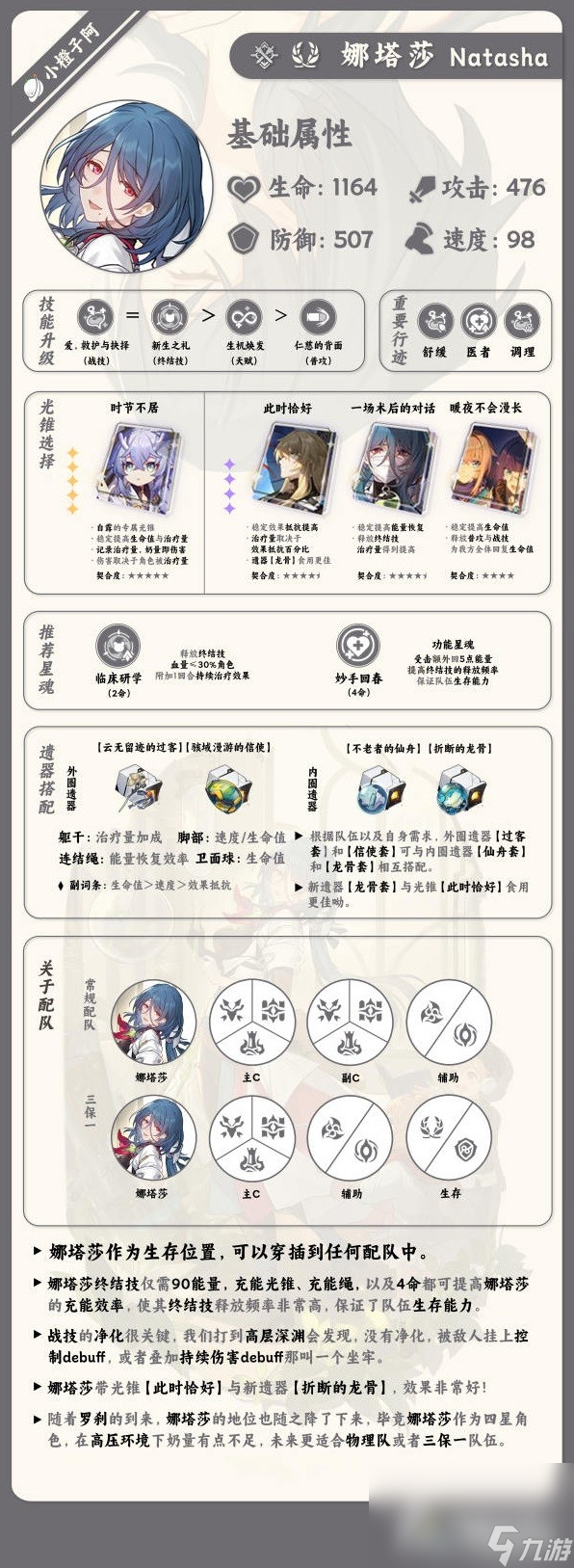 《崩坏星穹铁道》1.2上半UP角色培养攻略