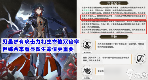 崩坏星穹铁道刃专属光锥怎么样