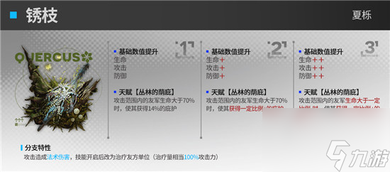 明日方舟护佑者模组模组效果好不好 明日方舟护佑者模组模组效果详细介绍