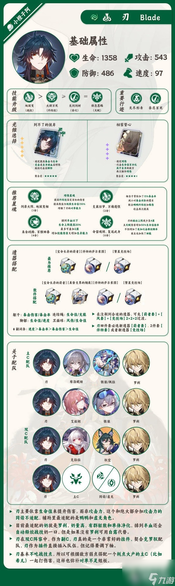 崩坏星穹铁道1.2上半UP角色培养攻略