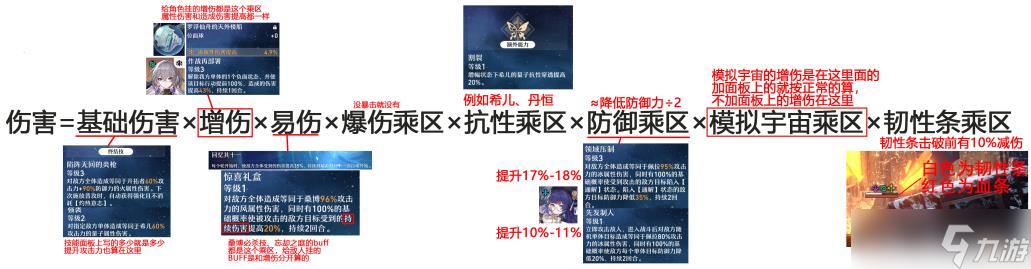 《崩坏星穹铁道》伤害怎么计算回合怎么进行 伤害数值与速度回合攻略