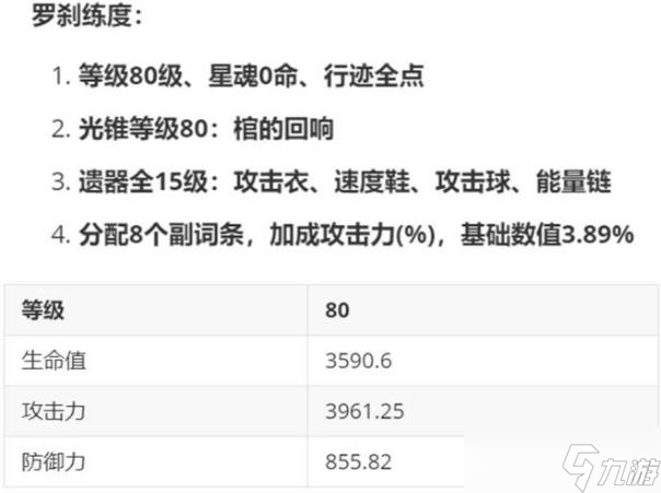 《崩坏星穹铁道》罗刹能带暴击衣吗 罗刹携带不同遗器词条奶量计算