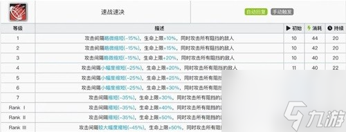《明日方舟》重装干员暮落测评 暮落值得培养吗