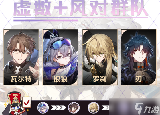 崩坏星穹铁道刃角色攻略