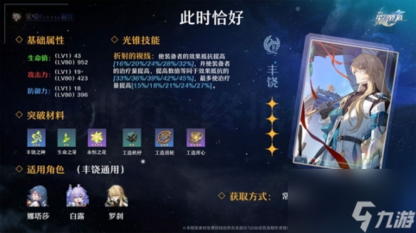《崩坏星穹铁道》折断的龙骨适配角色推荐 折断的龙骨给谁好？